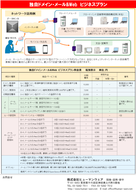 設定記入用紙