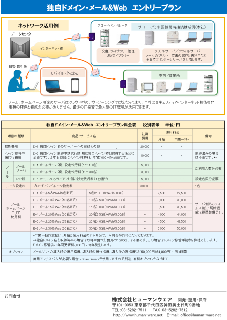 設定記入用紙