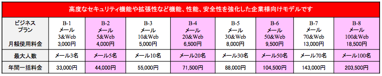 企業様向けモデル