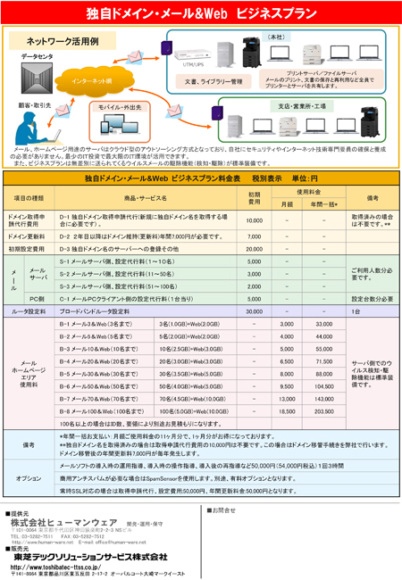 設定記入用紙