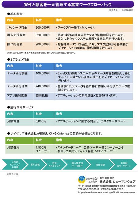 設定記入用紙