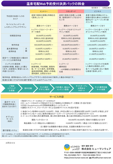 設定記入用紙