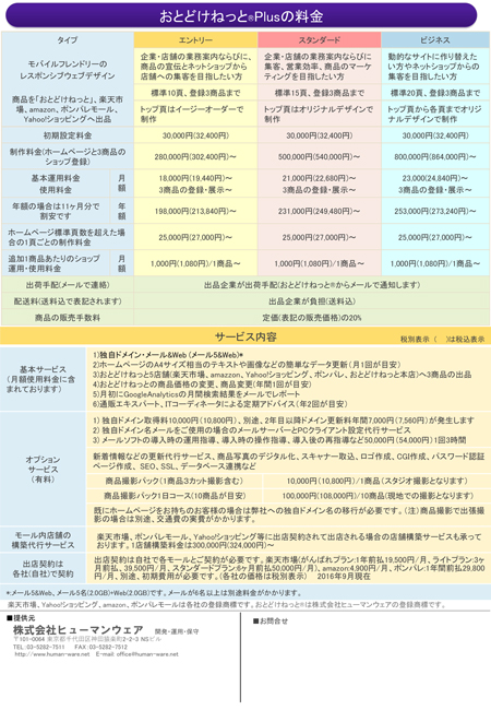 設定記入用紙