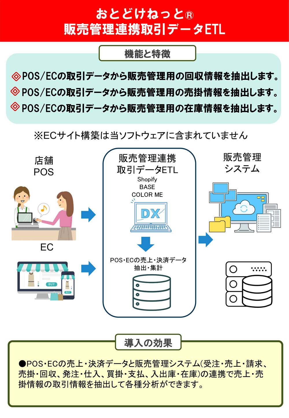 設定記入用紙