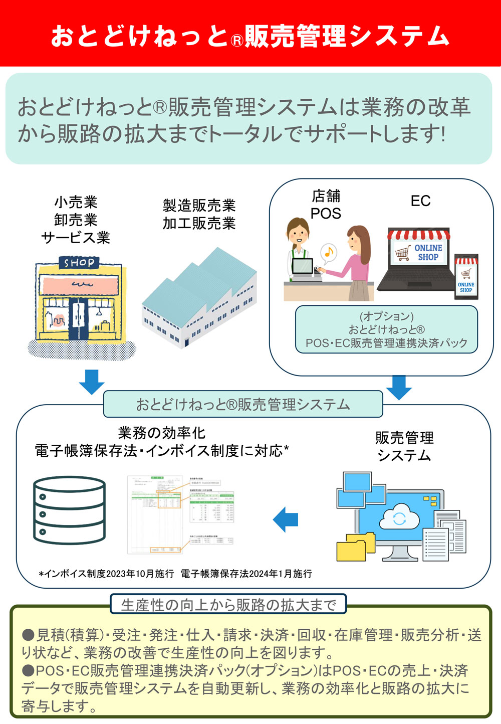 設定記入用紙